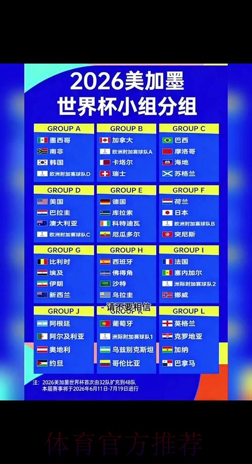2026世界杯完整赛程实时更新赛事详情怎么看