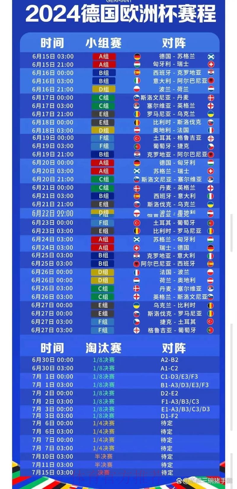 2026世界杯每日赛程实时更新实时赛程查询入口 2026世界杯每日赛程实时更新实时赛程查询入口